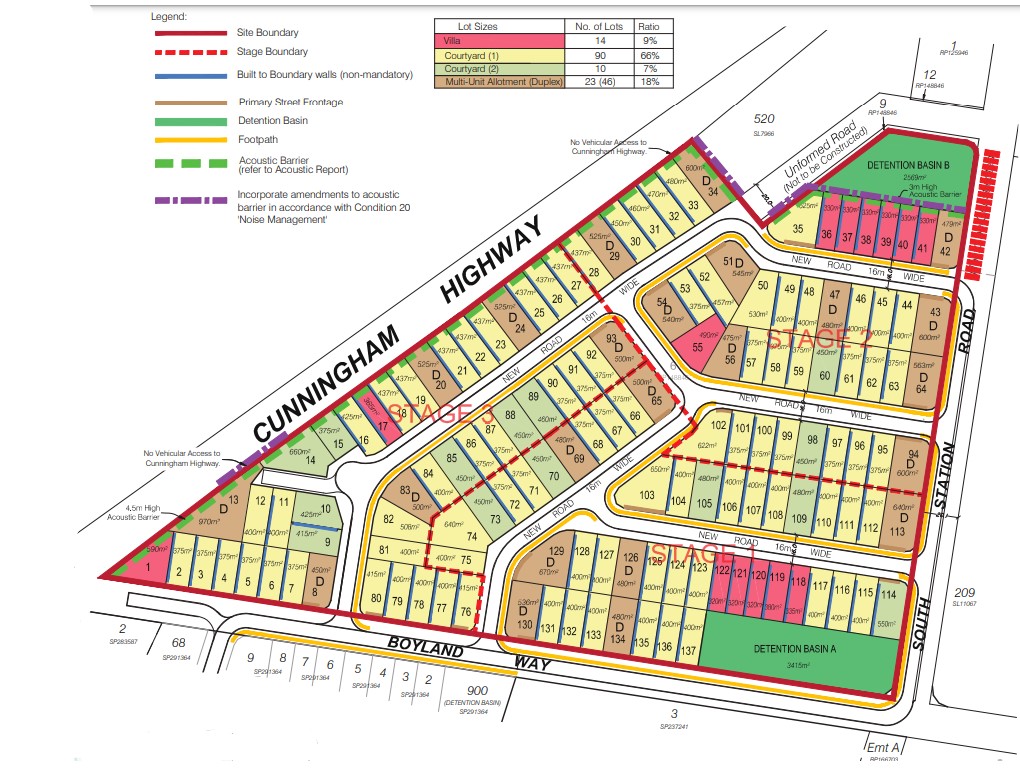 [Land for Sale] The Plateau Estate, Flinders View OpenLot